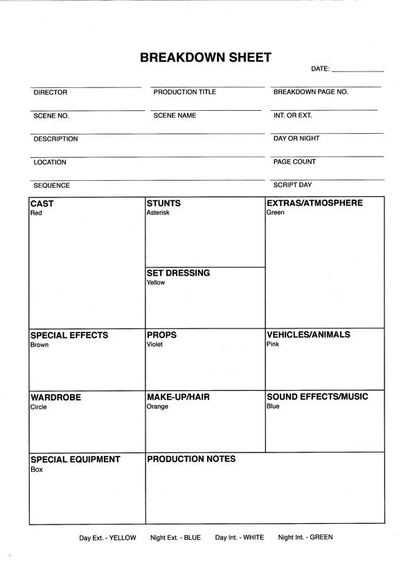 What is a production scene breakdown? Quora