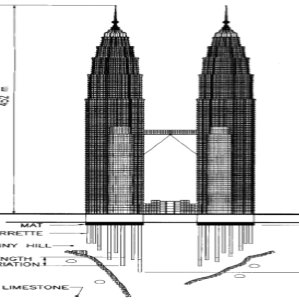 What is the length of the foundation for a skyscraper? Quora