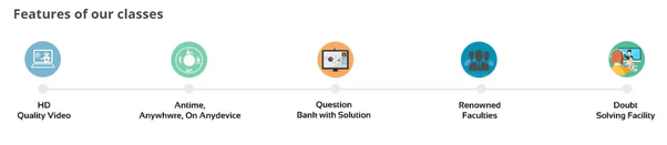 What is the scope of CMA in India? What is the carrier if I pursue CMA