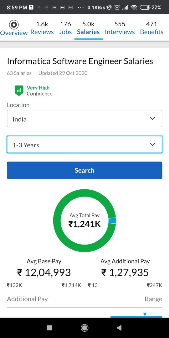 Easy Accenture Senior Software Engineer Salary BOYBAND AND GIRLBAND