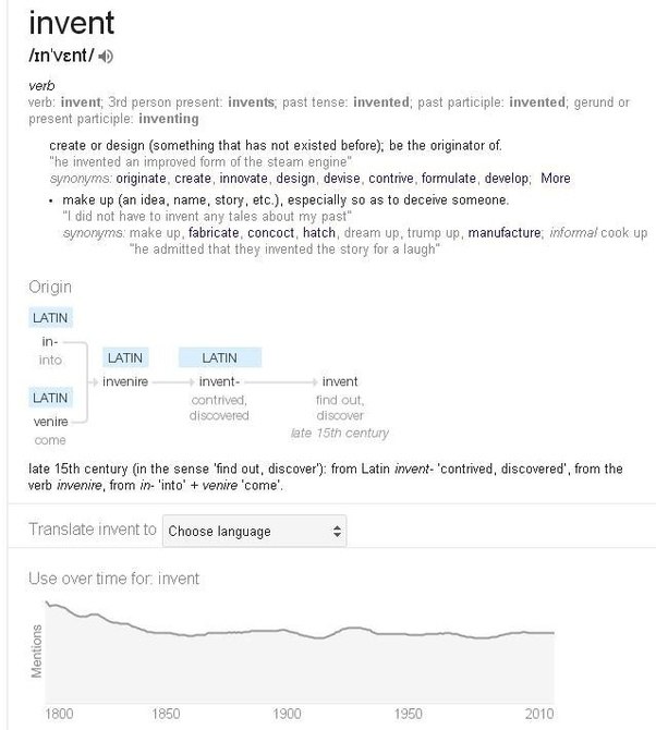 Who Invented the word 'Invention'? Quora