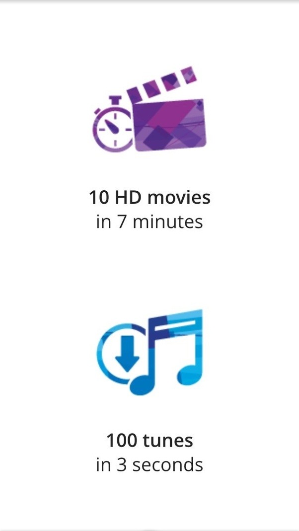 How much does COX cable's fastest cost? Quora