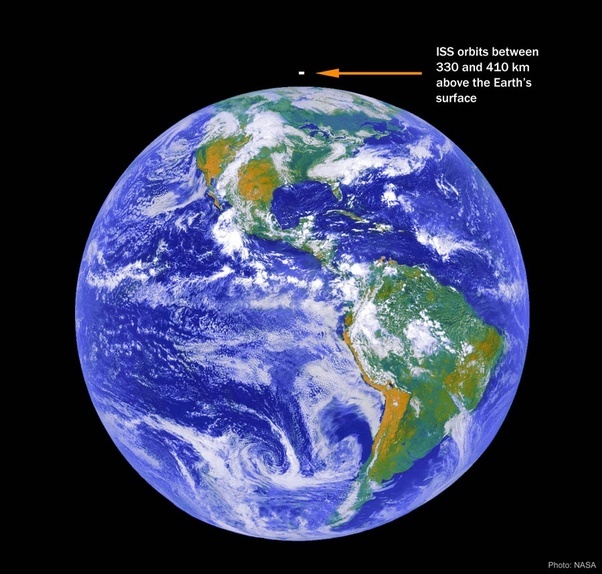Let's say two astronomical objects with the respective sizes of the