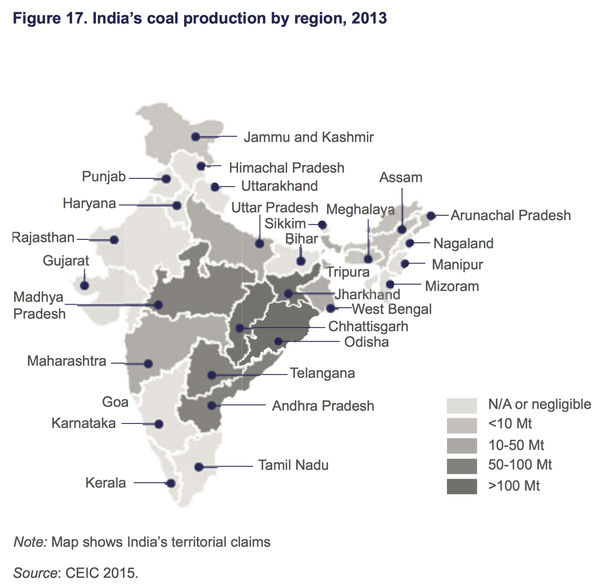 If India chose thermal coal from the proposed Adani/Carmichael mine