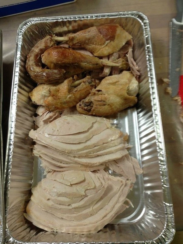 How to heat a fully cooked turkey Quora