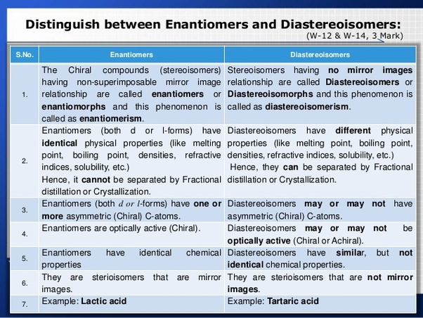 What is difference between enantiomers and diasteriomers? Quora