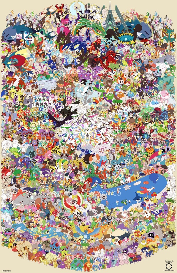 How many Pokemon are there from gen 1 to gen 7? Quora