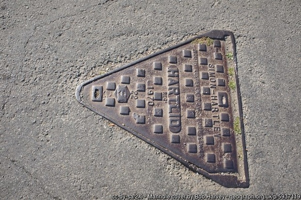 Why are manhole covers round? Quora