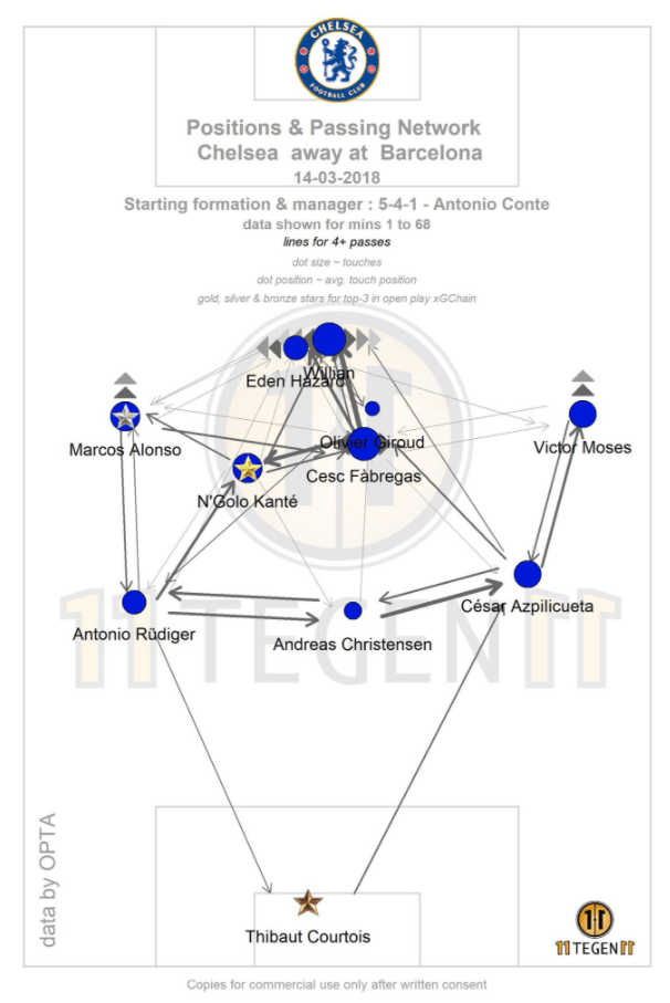 Jika Anda ingin mengetahui simbol &lsquo;sungai&rsquo;, di peta mana Anda akan melihat?  - Quora