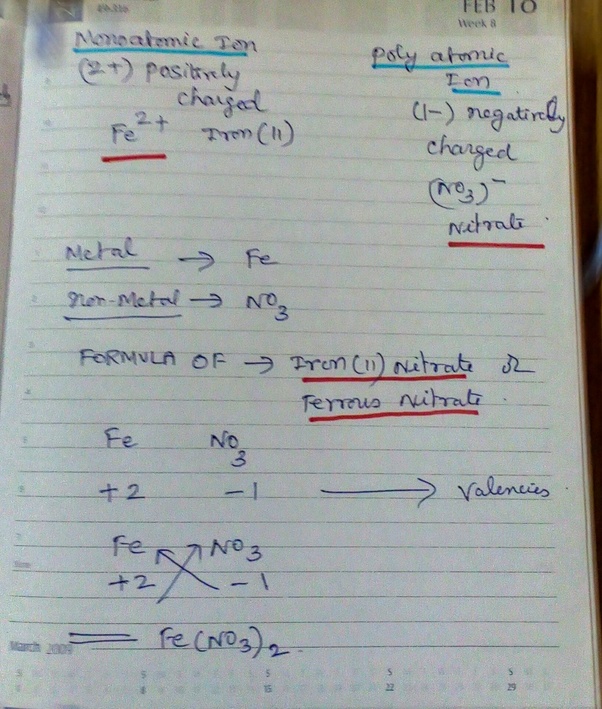What is the formula for iron (II) nitrate? Quora