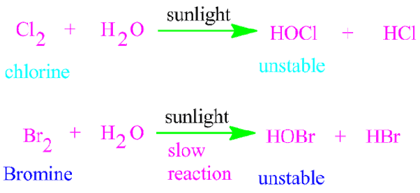 Why are halogens very reactive? Quora