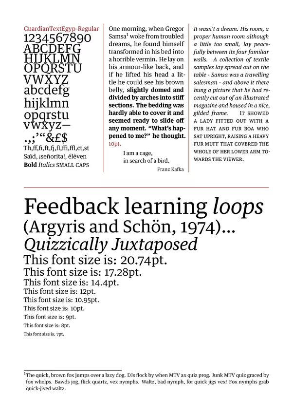 What are some of the most expensive fonts? Why? Quora