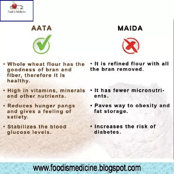 How is maida prepared? What additional treatments are made to make it
