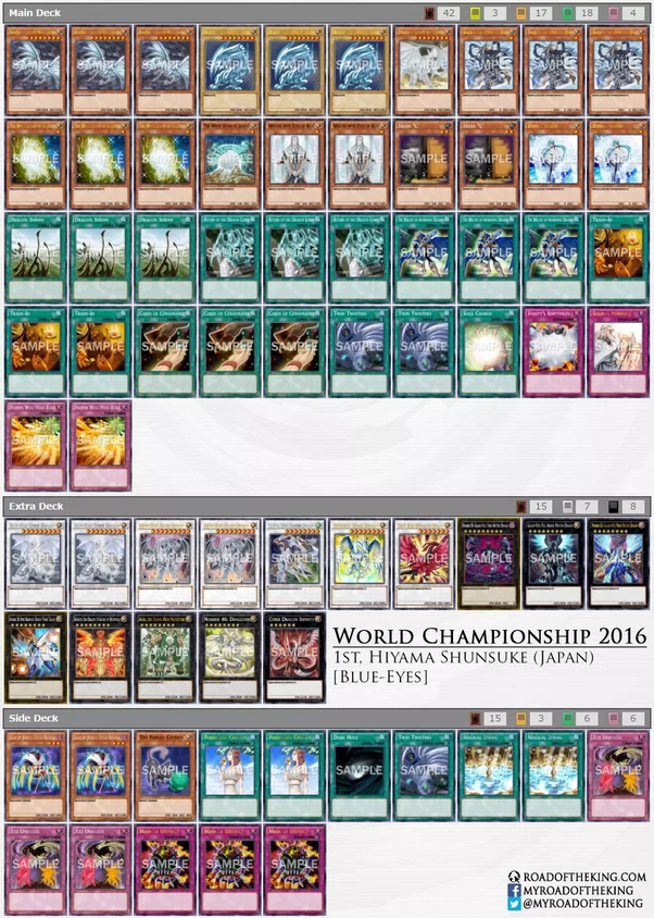 What are the best dragon deck lists in YuGiOh? Quora