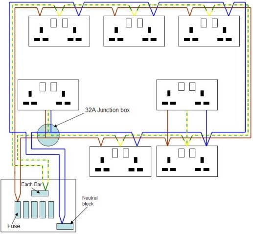 Type F Plug Wiring Diagram - Lace Fit