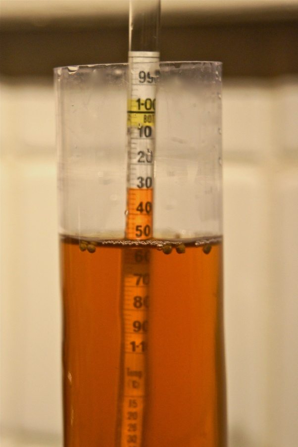 What is the best way to measure the concentration of ethanol in water