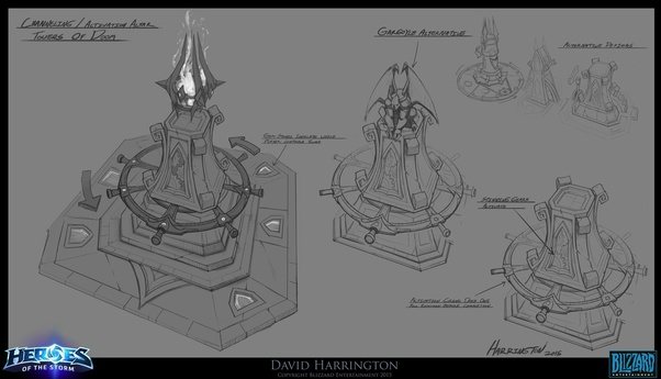 Why is concept art so important in game design? Quora