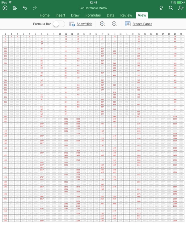 What three prime numbers multiplied together equal 30? Quora