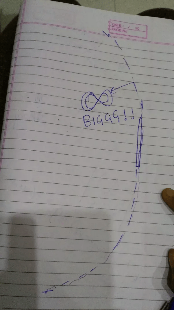 What is the focal length of a plane mirror? Quora