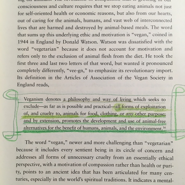 Veganism Definition Andi Healthy