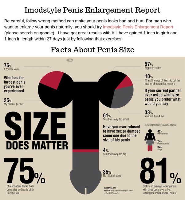What are the risk of me using penis enlargement products at the age of