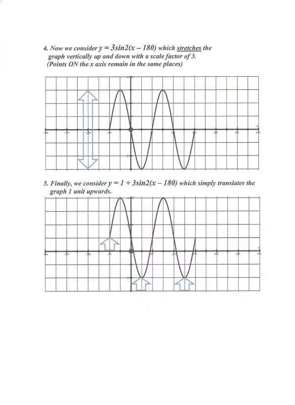 What is the order of transformations in graphs? Quora
