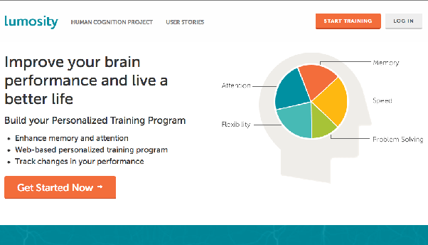 Which are the best apps to improve focus & concentration? Quora