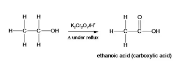What happens when ethanol reacts with acidified potassium dichromate