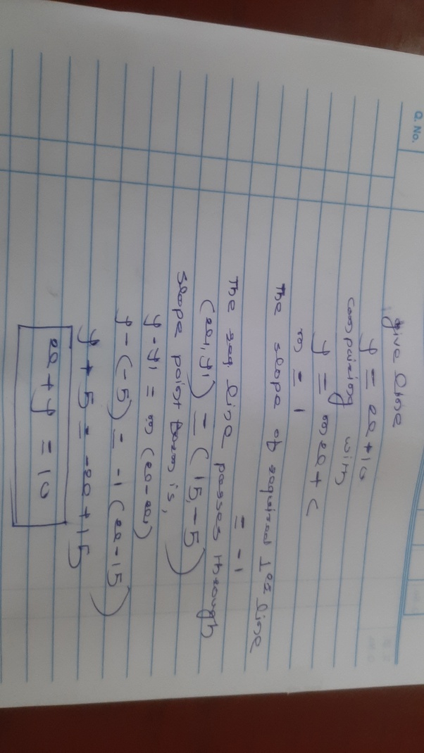 What is the yintercept of the equation of the line that is