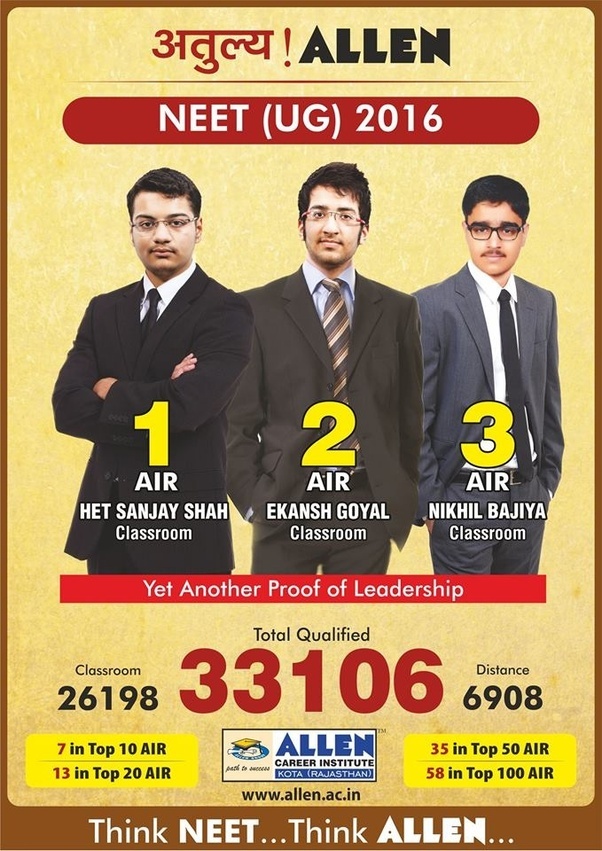 Is ALLEN Bangalore the best for the IITJEE? Quora