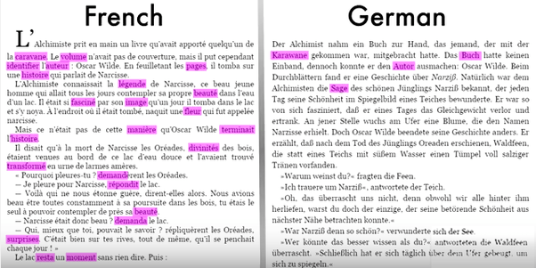 Which language is the most similar to English? Quora