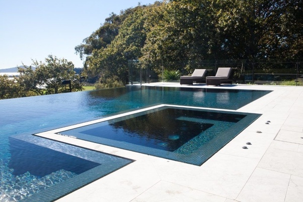 Is there a term for the type of swimming pool where the water level is