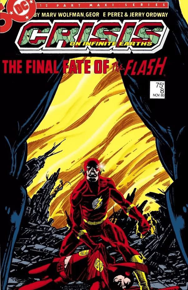 Who is the most loved superhero/hero from either Marvel or DC Comics
