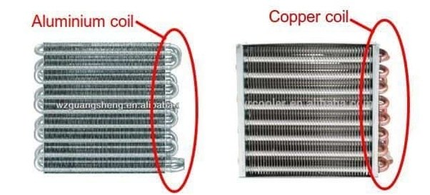 In split ac aluminium coil or copper which is best? Quora