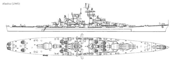 Mengapa USS Alaska (CB-1) dinonaktifkan begitu cepat setelah perang? - Quora