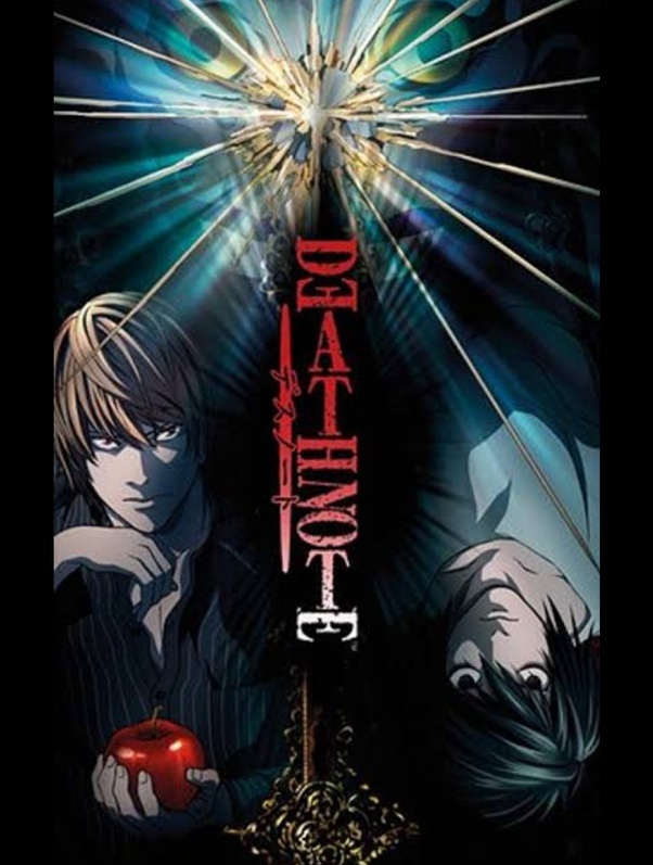 What anime should I watch at least once? Quora