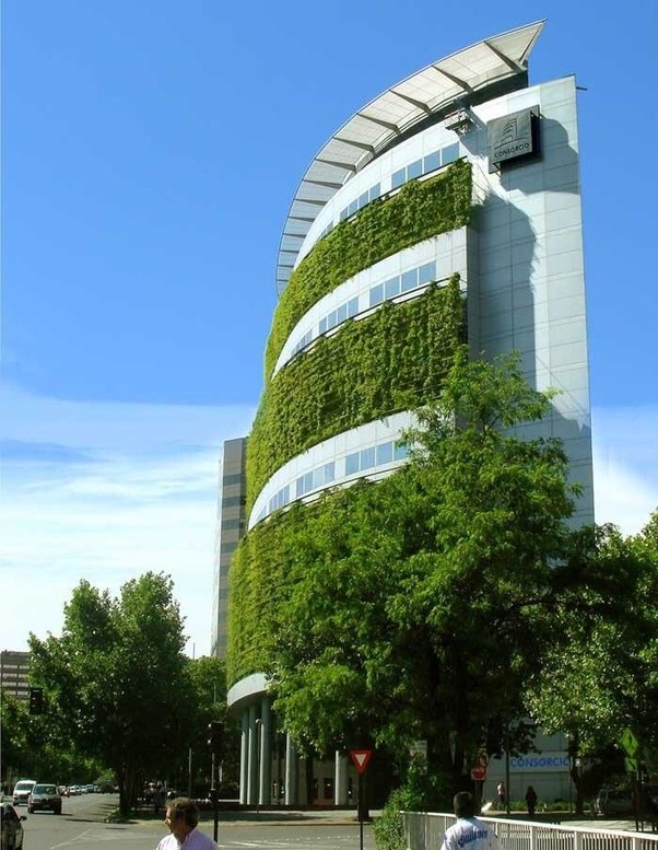 What is Green Architecture? Quora
