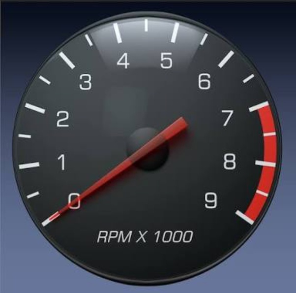 What is the difference between Speedometer and Tachometer? Telegraph