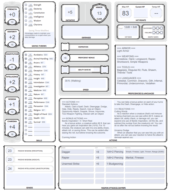 In D&D 5e, what multiclasses are the most broken? Quora