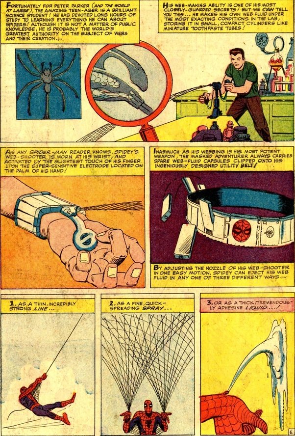 How did SpiderMan get his powers? Quora