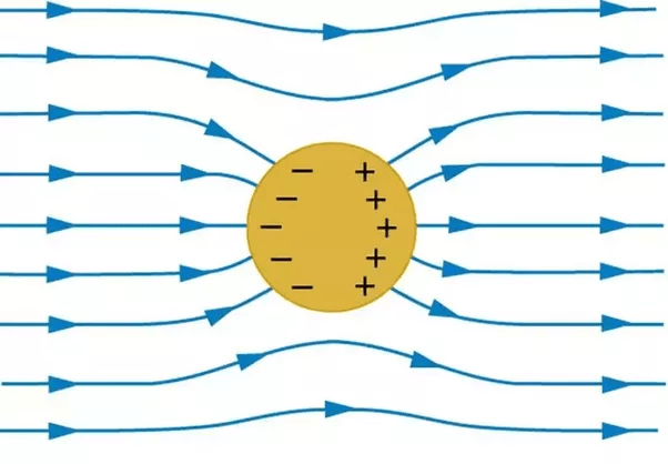 Why is the electric field inside a conductor zero? How does the
