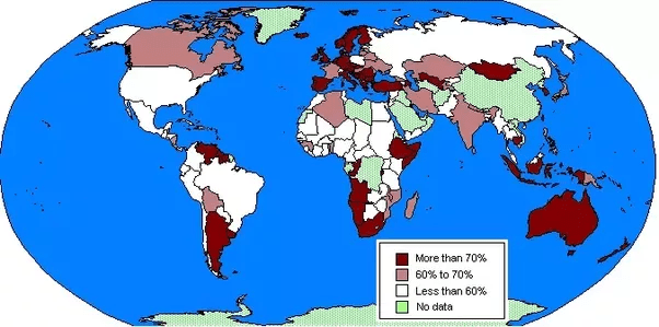 What is the meaning of a developed country? How does one judge the