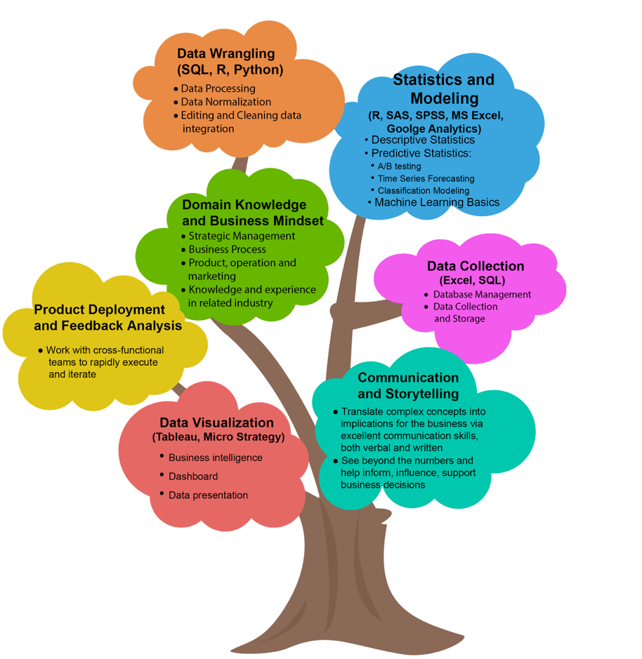 Commonlit Answer Key The Stanford Prison Experiment / CommonLit _What