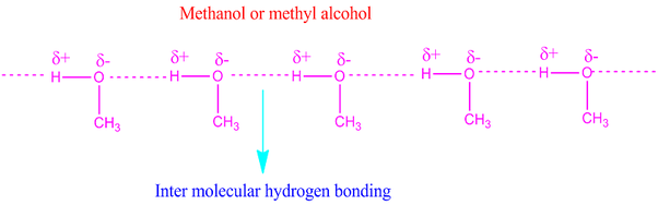 How does hydrogen bonding takes place in alcohol? Quora
