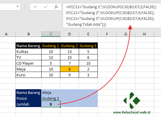 Bagaimana cara menggunakan fungsi IF dan VLOOKUP secara bersamaan di