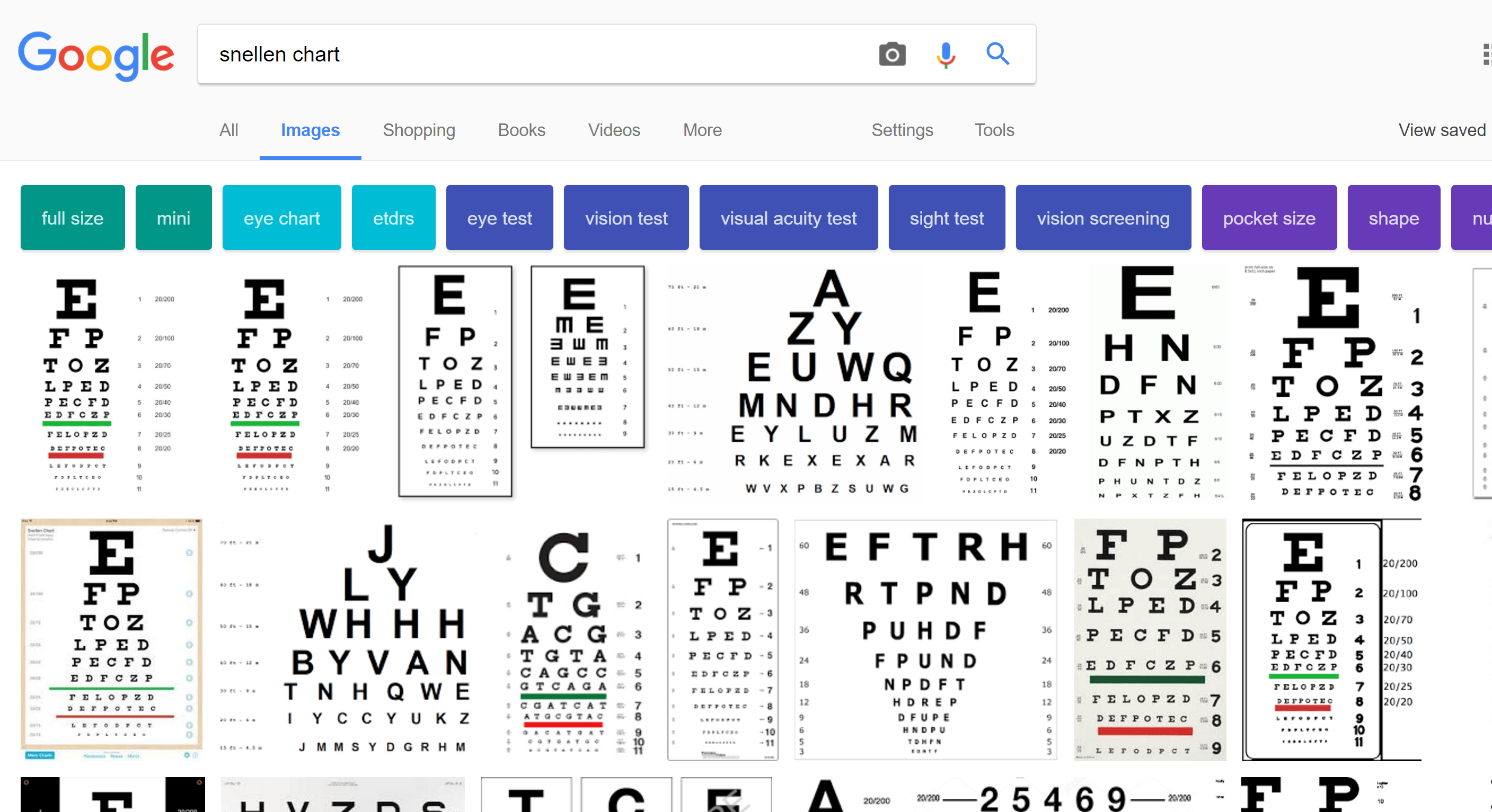 Dmv Eye Chart Cheat Sheet