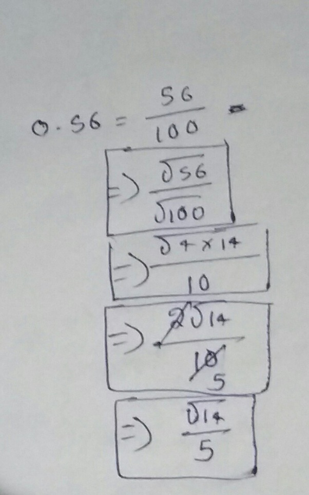 How to find the square root of 0.56 Quora