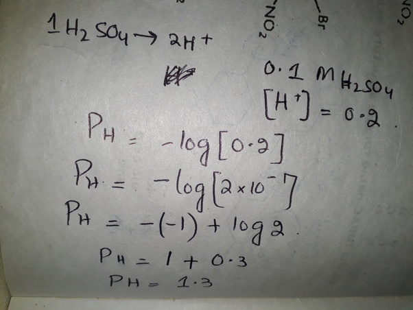 How to calculate the pH of 0.1 M H2SO4 Quora