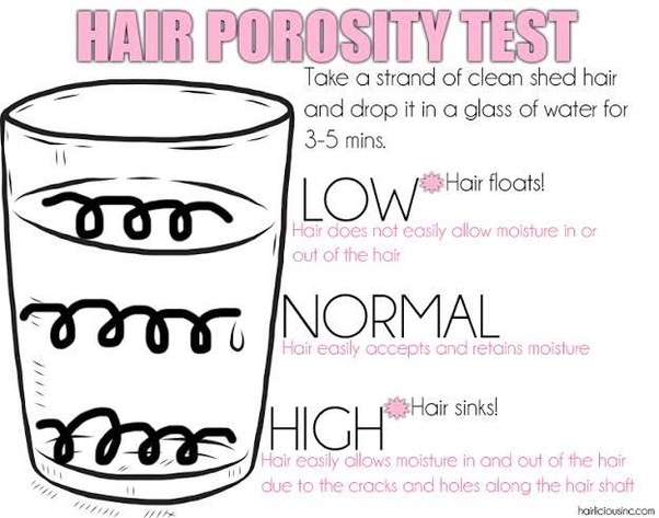 How to change the texture of my hair naturally Quora