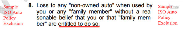In which states are spouses automatic authorized drivers when renting